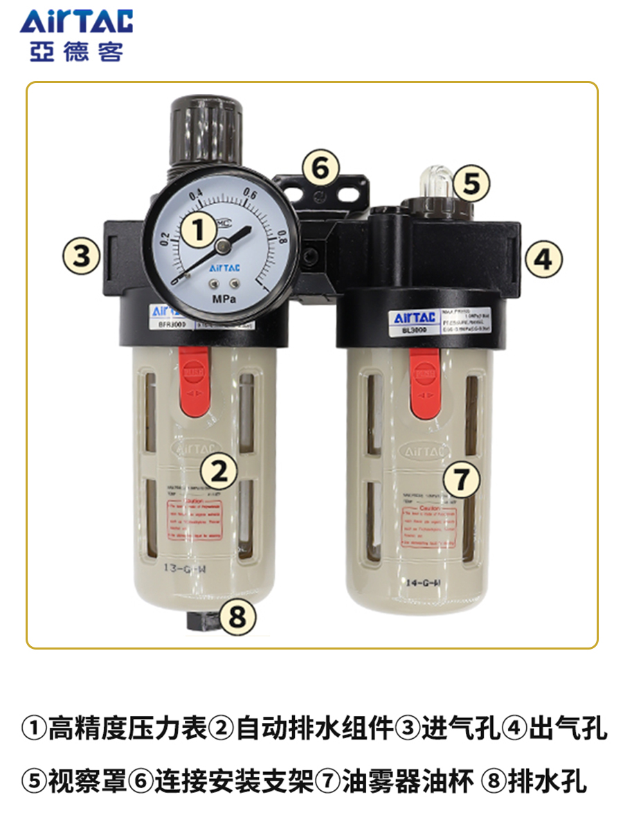 亚德客BFC油水分离器过滤器空压机气泵气动减压调压阀气源处理器