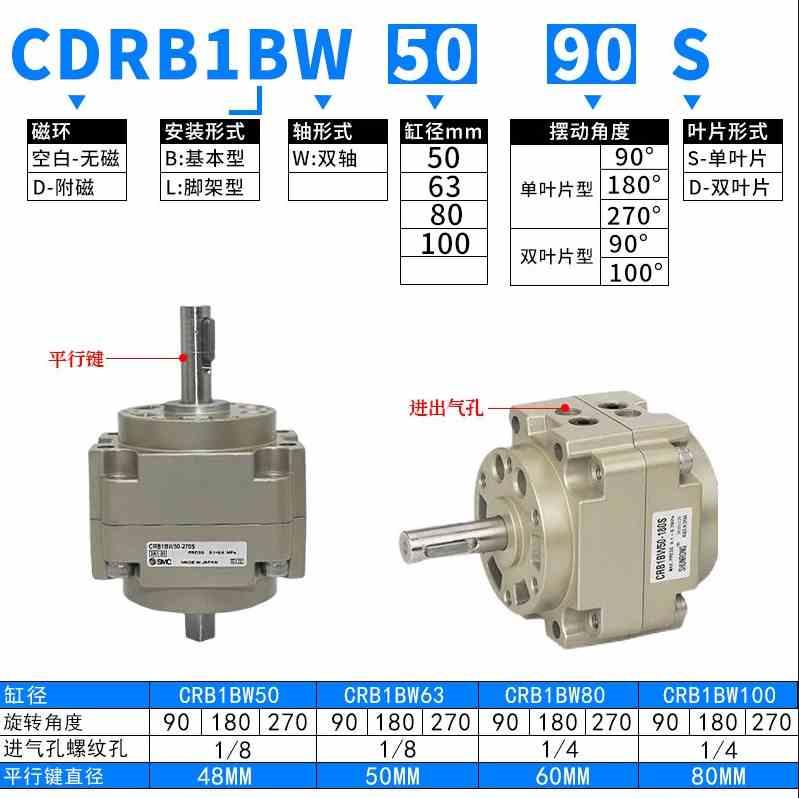 SC原装叶片旋转摆动气缸CB1BW/CRB1L50/WM63/80/100-90-R180-270S