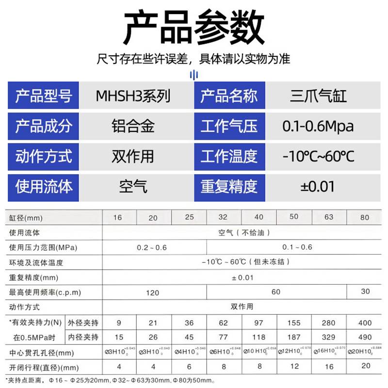 中空三爪气缸气爪气动中心通孔MHSH3-16/20/25/32/40/50/63/80-D