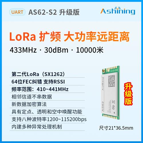 sx1278sx1262无线串口收发模块433无线传输射频模块lora8000米