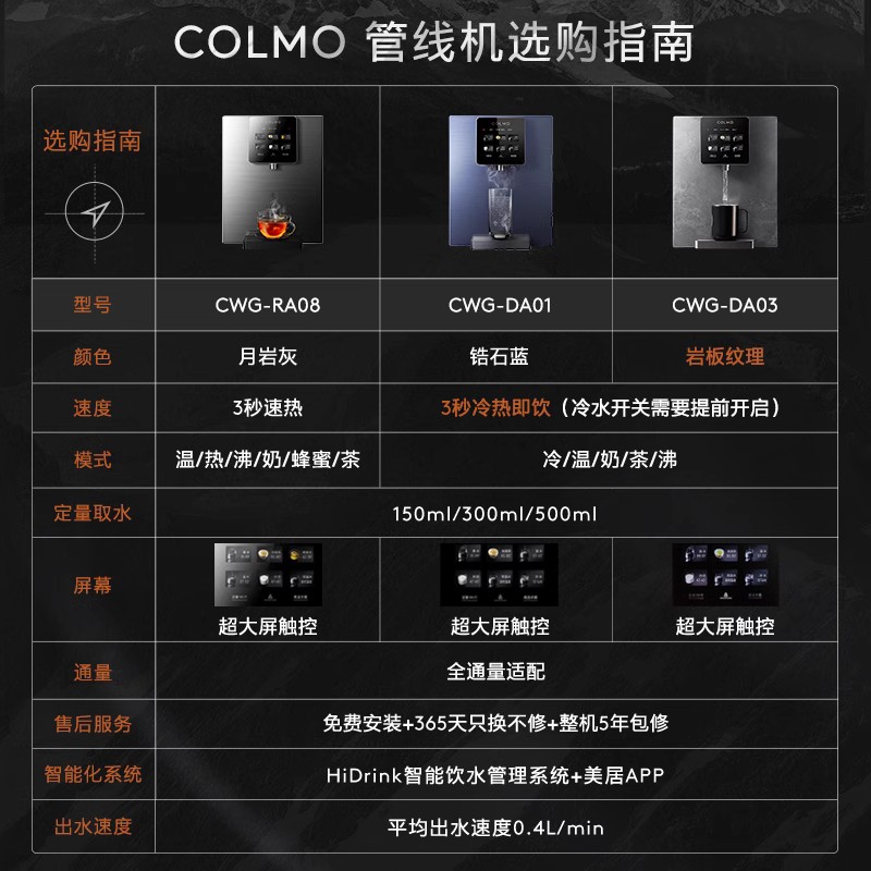 COLMO合墅管线机直饮机家用壁挂式冷热一体触屏饮水机6段温控DA01