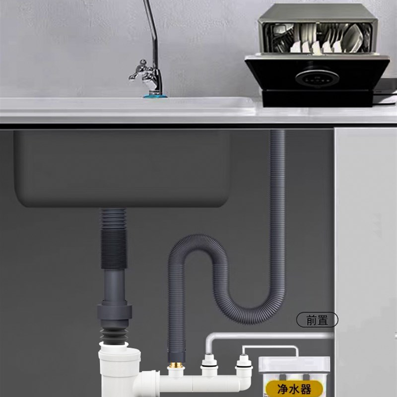 速发75PVC管厨房水槽菜盆洗碗机净水器前置过M滤排水管二合一接头