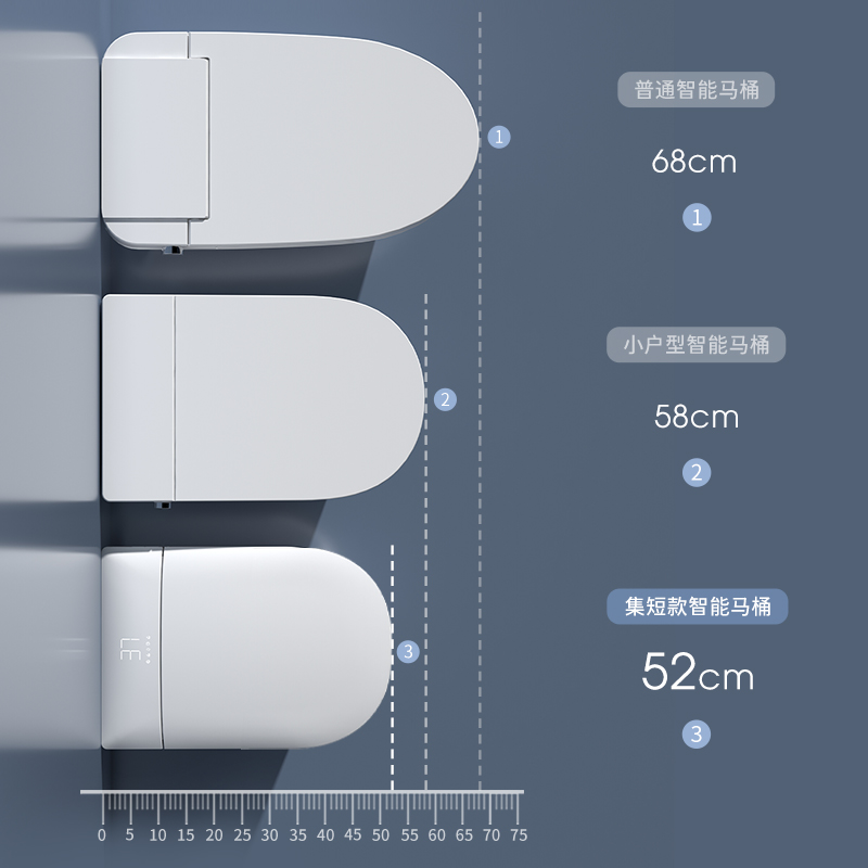 德国家用迷你智能马桶小户型无水压限制一体式超短尺寸52CM坐便器