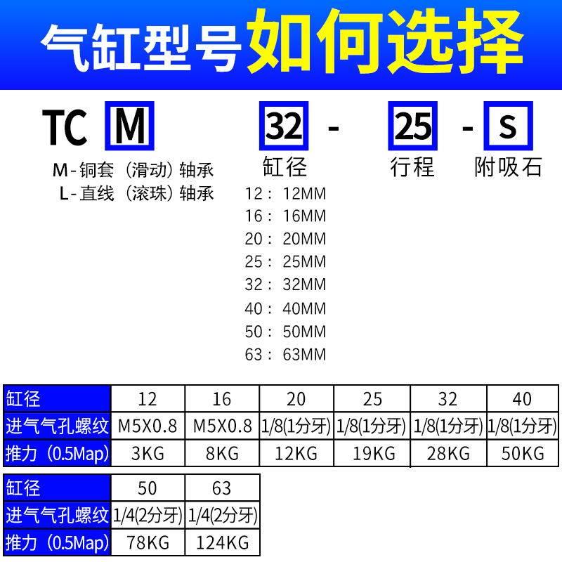 气动带导杆三轴三杆TCL气缸TCL12/16/20/25-10X20X30X40X50X75-S