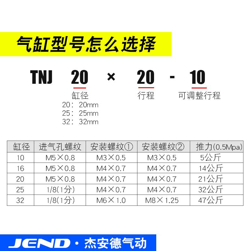 气1动双轴双杆TNJ可调行程气缸TN016/20/25/32X20X30X40X50/SX75S