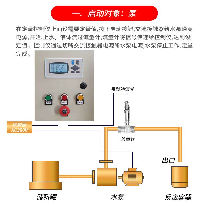 智定量控制仪器系统液体加流量控制器自动水加料配料涡轮能流量计