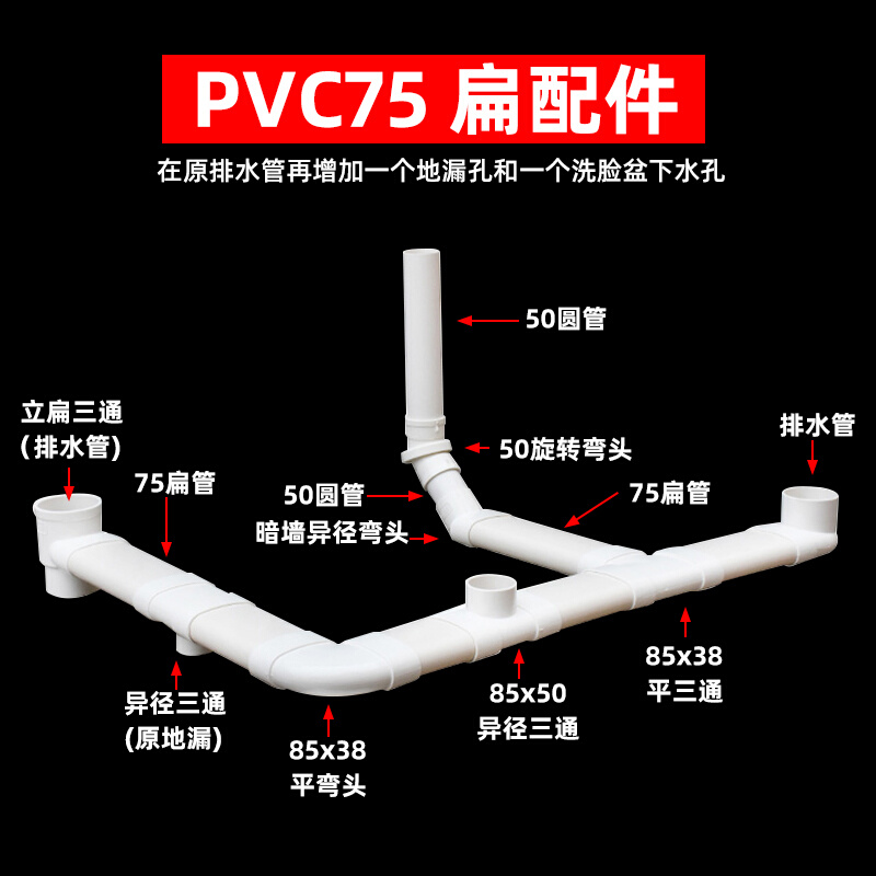 PVC排水扁管件 75椭圆管扁配件卫生间马桶移位器 下水扁三通 弯头