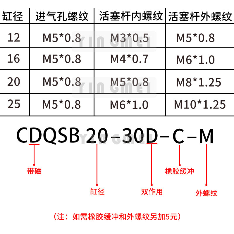 。CQSB16-5-15-20DC-30-40-50-75-100不带磁内牙薄型气缸CQSB16-1