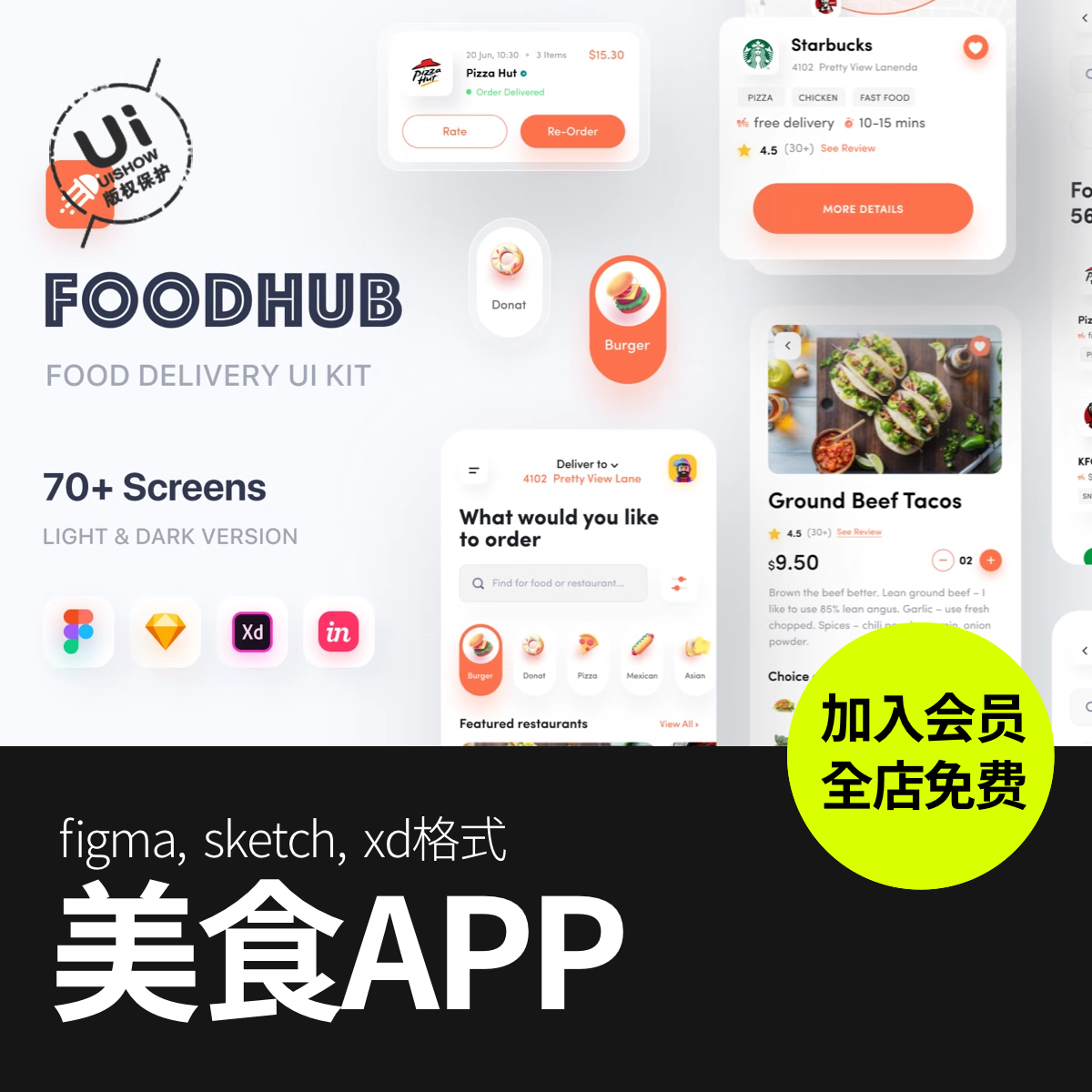 美食快餐送餐送货配送App服务sketch/figma界面模板ui设计素材
