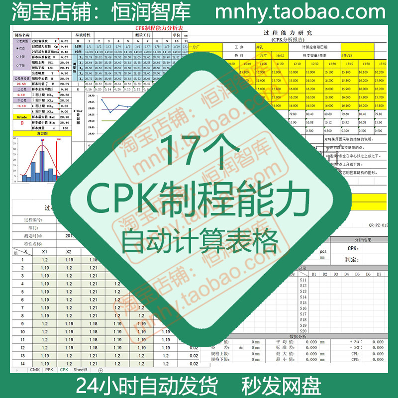 CPK产品制程控制自动计算EXCEL表格SPC能力分析流程图PMP管制计划