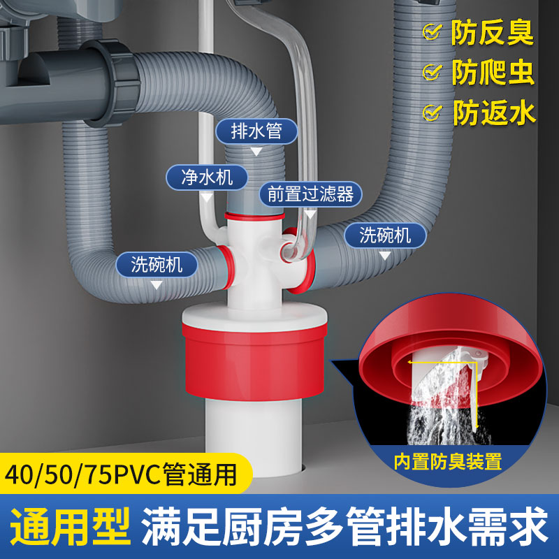 厨房下水管三通水槽防臭神器洗碗机净水器排水管三头通多功能接头