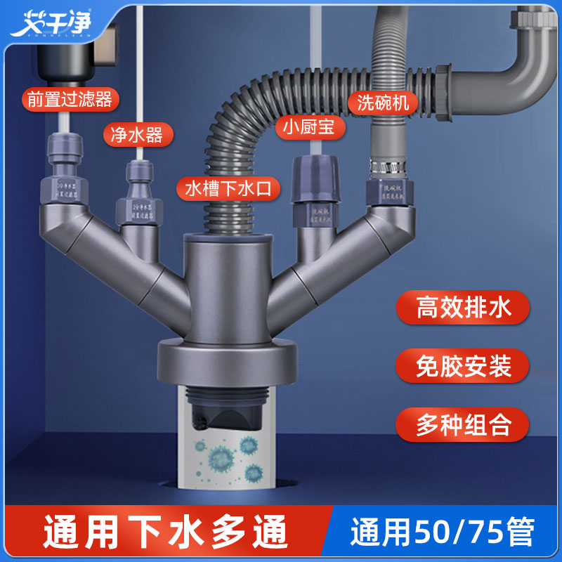 厨房下水管三通排水菜盆水槽下水器配件净水器排水管接头防臭神器