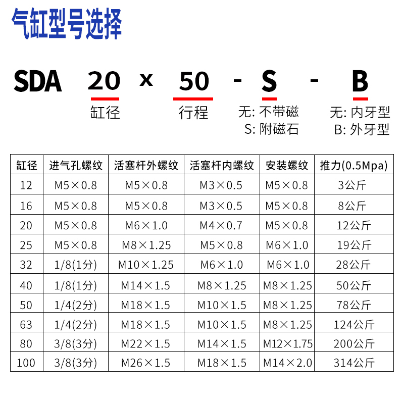 小型气动带性SDA薄磁-型气缸12/16/20/25/32405x10*15-/20-25-30S