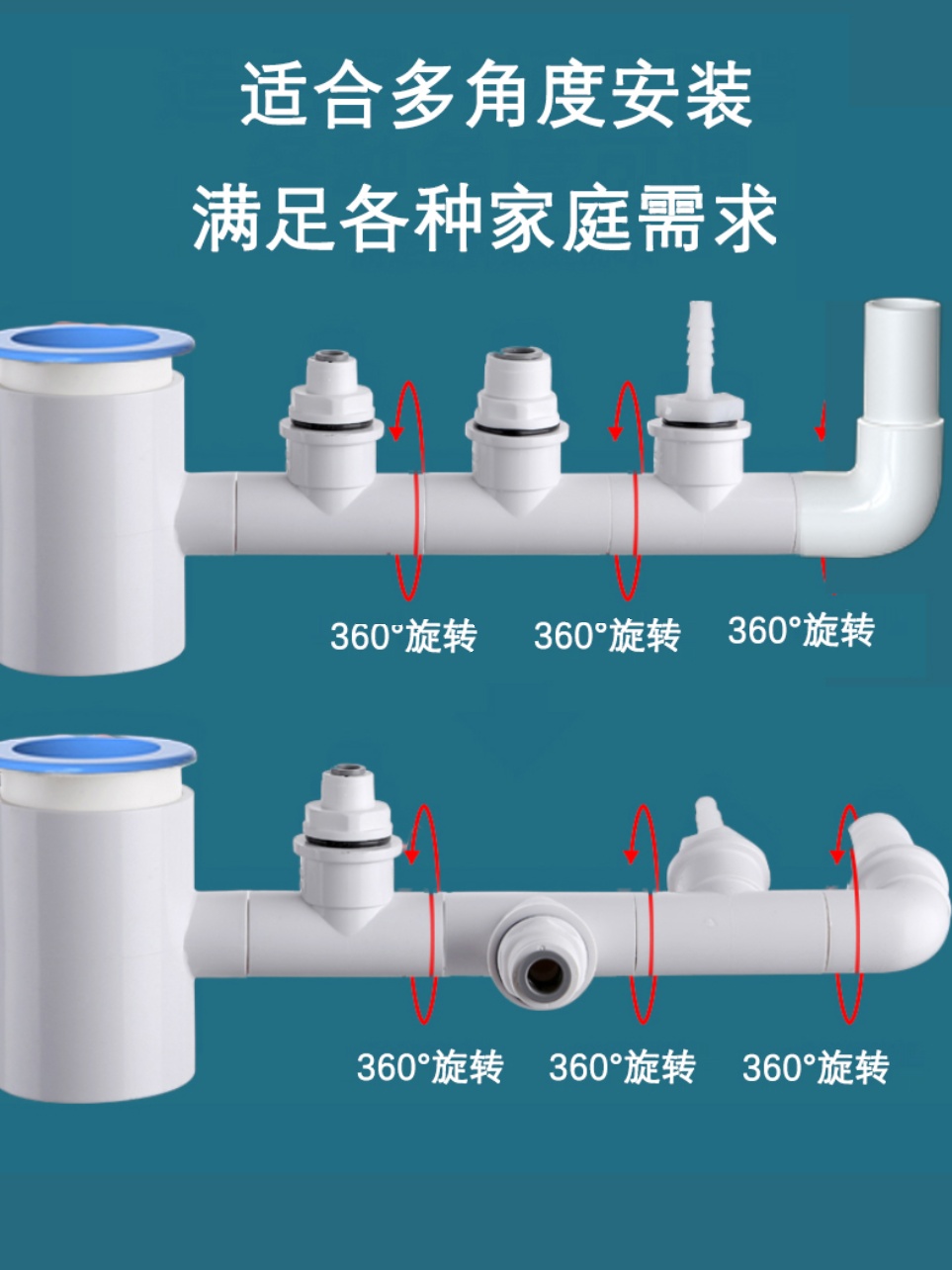 厨房水槽洗碗机净水器下水管三通前置过滤器排水管道多功能接头通