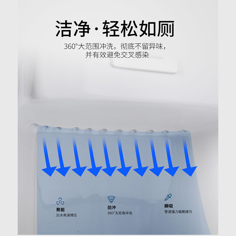 上海益高卫浴挂墙式落地式小便器A陶瓷自动感应式按压小便池尿斗