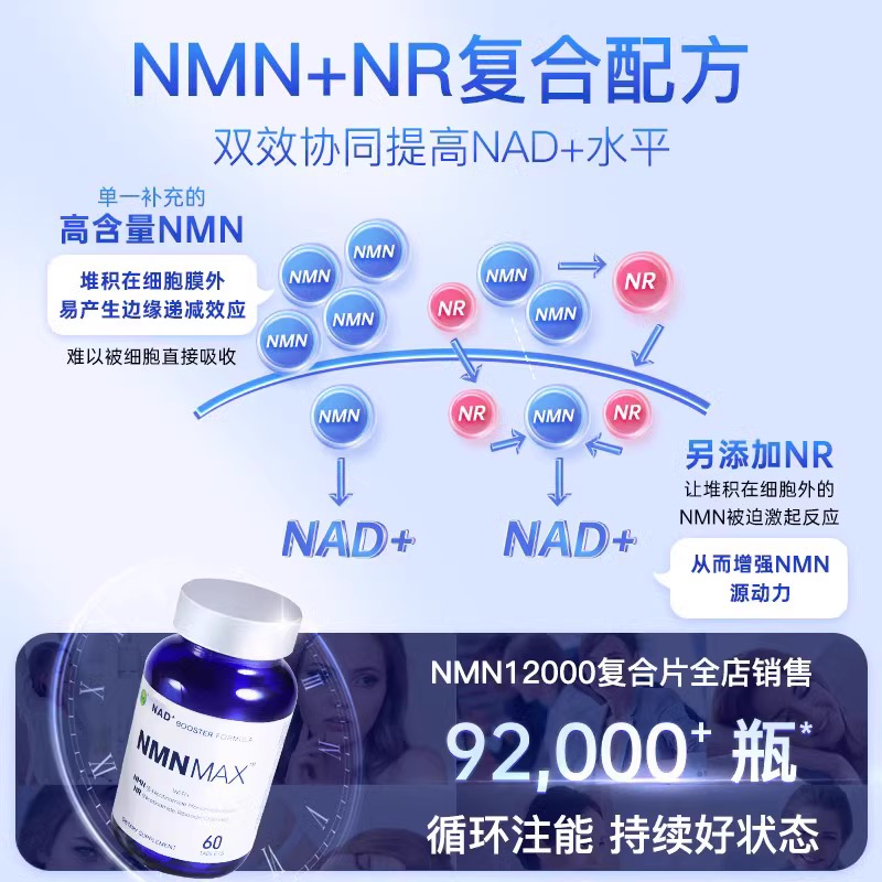 信心康乐12000nad+官方旗舰店NR烟酰胺单核苷酸