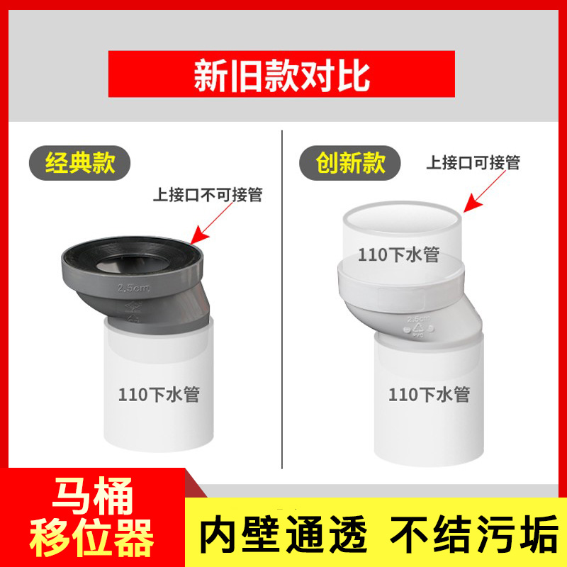 PVC马桶移位器新型一体式110扁管万能坐便厕所专用不挖地5/10公分