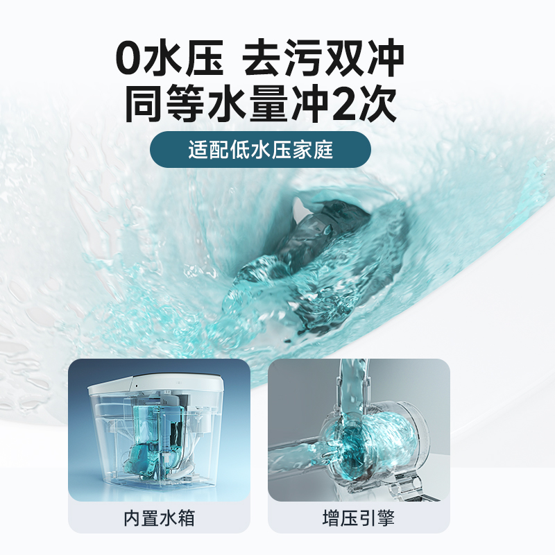 Imex零感Z1pro智能马桶泡沫盾带水箱全自动无水压限制一体坐便器