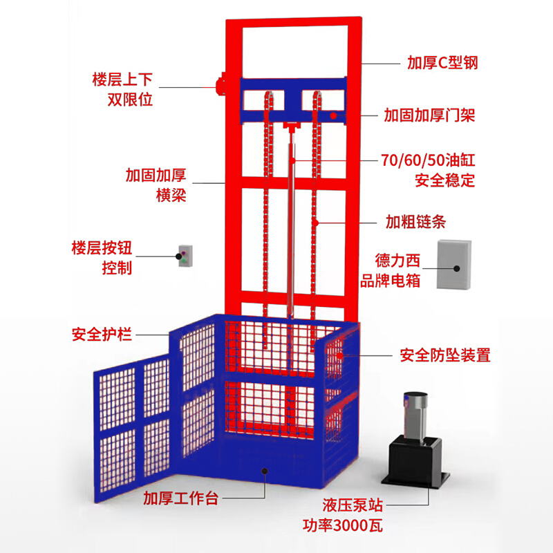 单双轨货梯电动液压升降机仓库厂房家用货运电梯小型货物升降平台