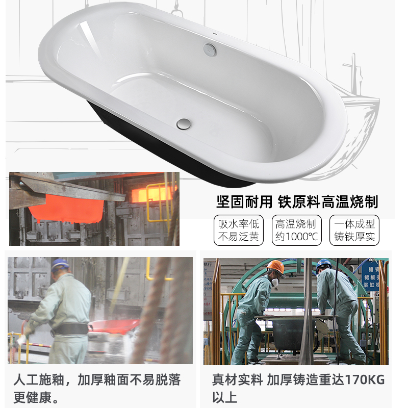 TOTO铸铁搪瓷浴缸FBYN1710C嵌入式1.7/1.8米成人家用泡澡盆(08-A)