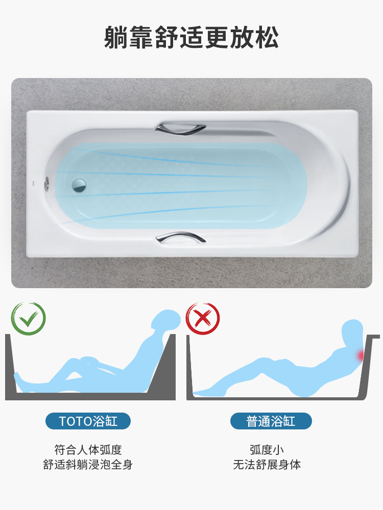 TOTO嵌入式铸铁浴缸1.5米浴缸1.7成人泡澡搪瓷浴缸FBY1530NP1720N