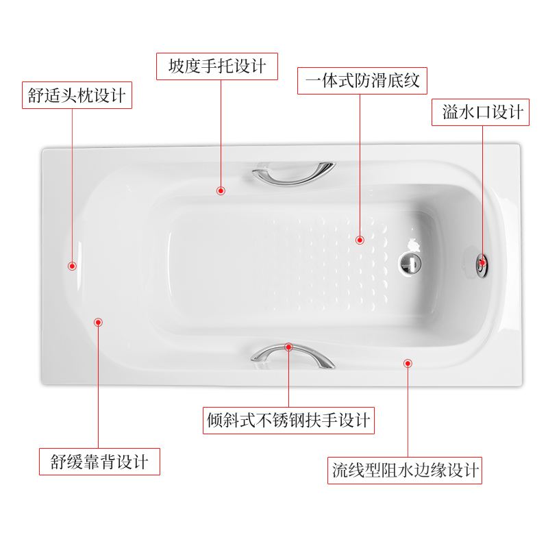 TOTO浴缸1.5 1.7米PAY1550 PAY1750HP家用嵌入式泡澡亚克力(08-A)