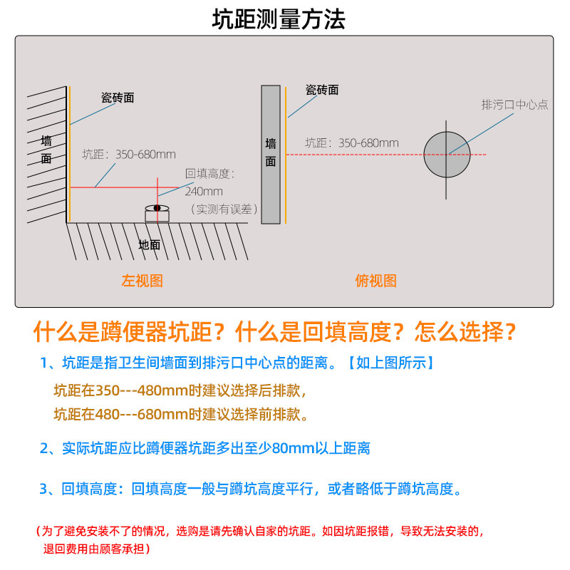 定制上海益高卫浴蹲坑水箱冲水阀组合直排水蹲便器无存水弯前排后