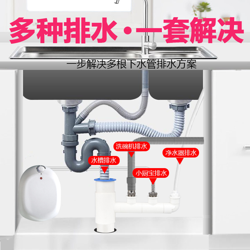 厨房水槽洗碗机净水器下水管道小厨宝洗衣机排水管二合一接头三通
