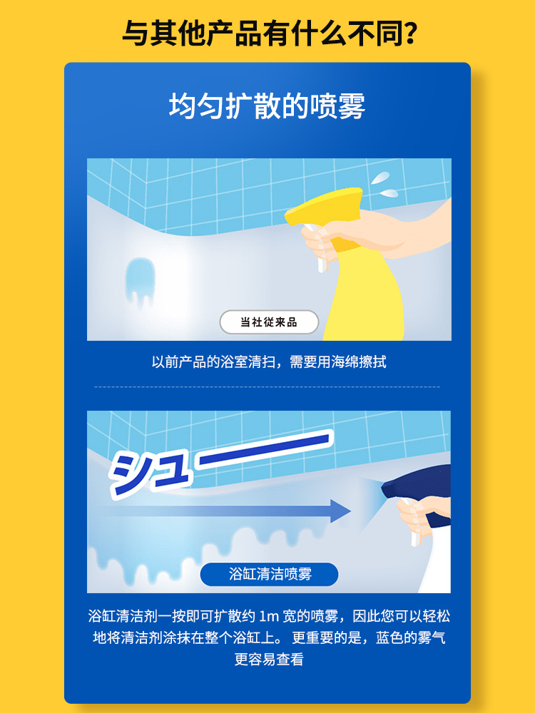 【清仓99任选3件】lion狮王 浴室清洁剂替换装800ml 免洗瓷砖浴缸
