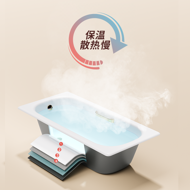 2023新款日式迷你深泡浴缸家用小户型铸铁豪华嵌入式成人陶瓷浴盆