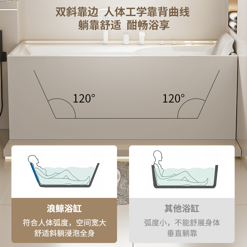 浪鲸卫浴 浴缸家用小户型亚克力方形浴缸卫生间独立缸按摩缸0340